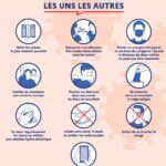 Gestes Barrieres Affiche Gouvernement